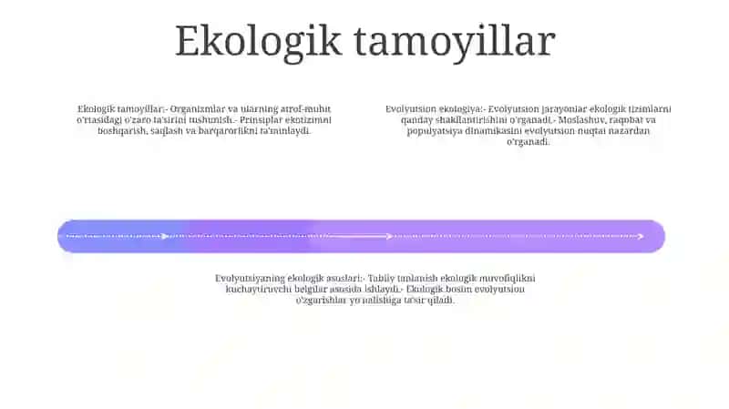 Evalutsiyaning Ekalogik Asoslari 3