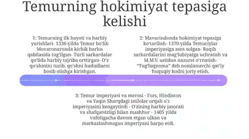 Amir Temur Va Temuriylar Davlati Huquqi 3