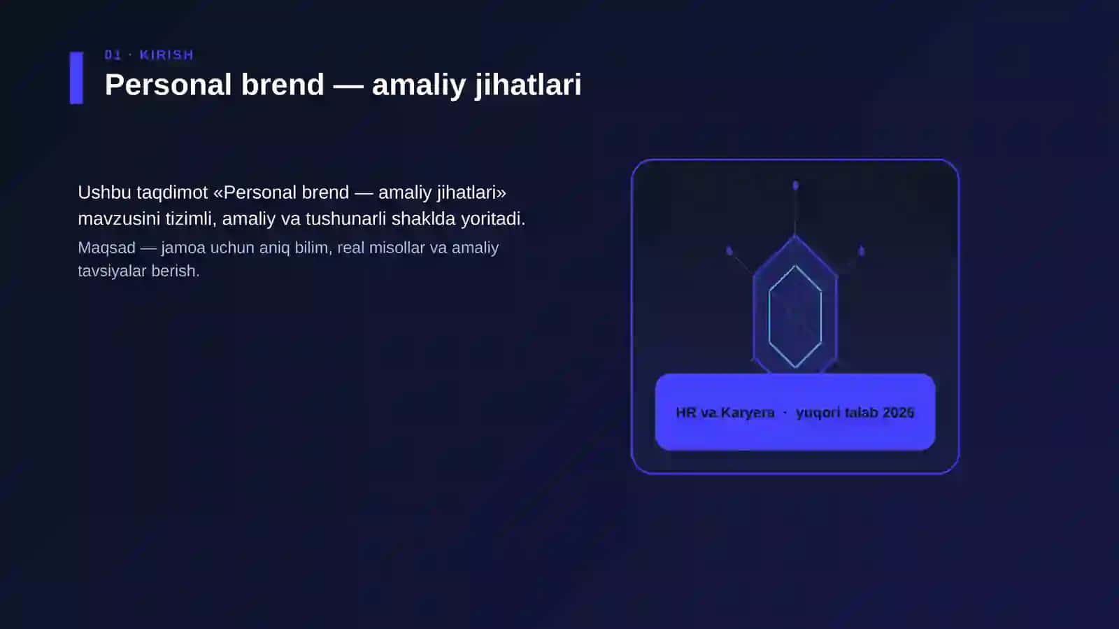 Personal brend — amaliy jihatlari 3