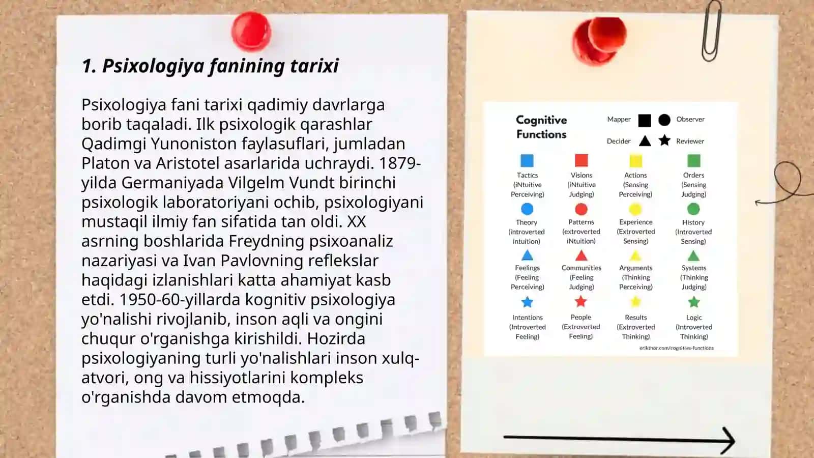 Psixologiya fanining predmeti va vazifalari 3
