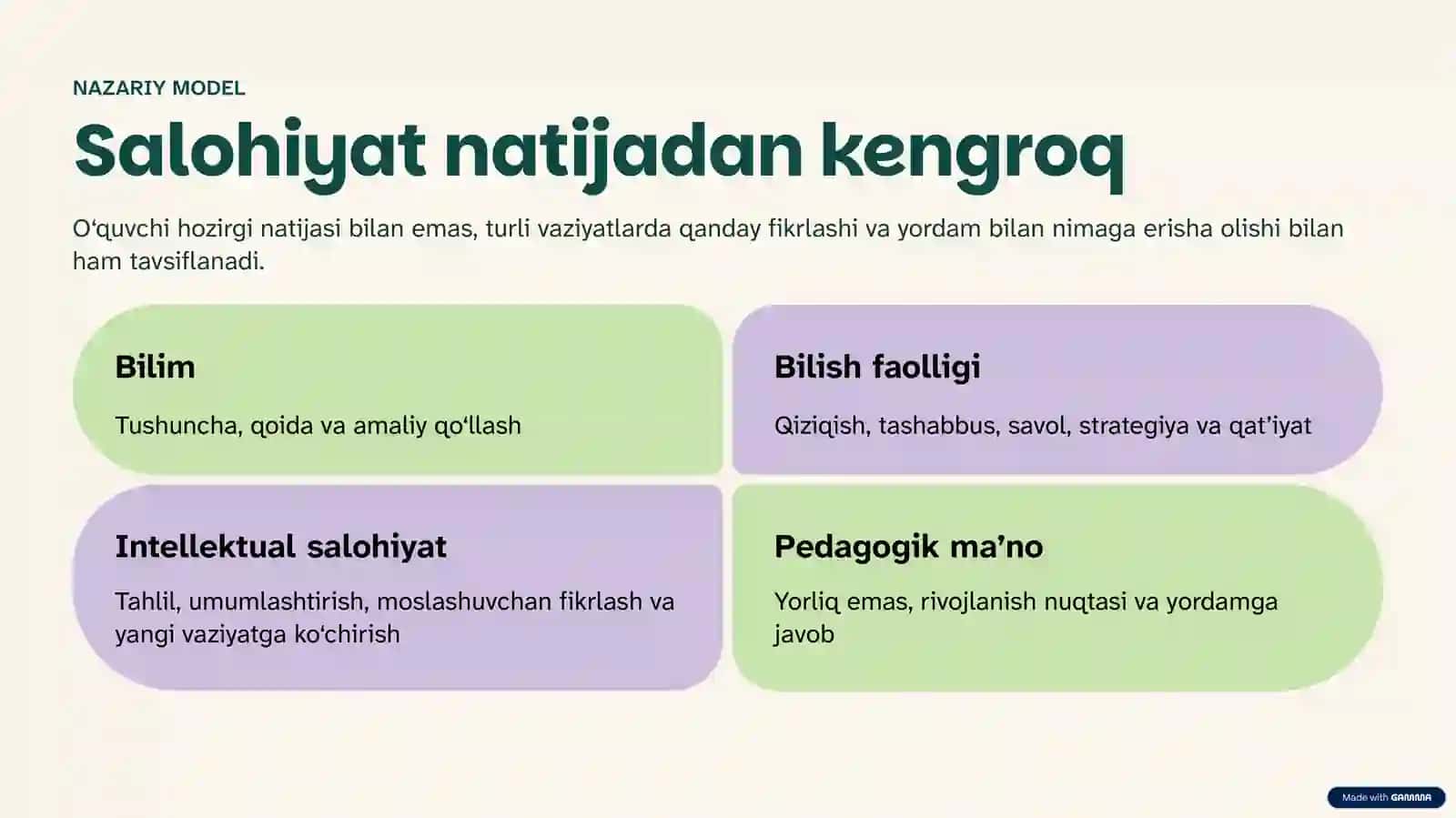 Kichik maktab yoshidagi o‘quvchilarni kompleks tashxis etish 3