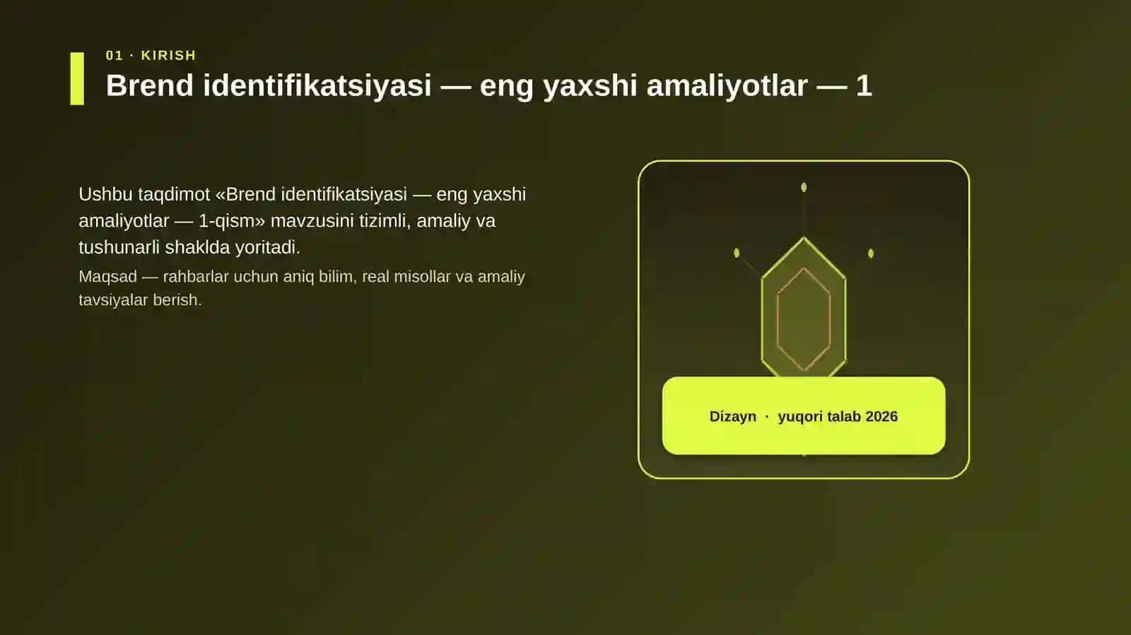 Brend identifikatsiyasi — eng yaxshi amaliyotlar — 1-qism 3