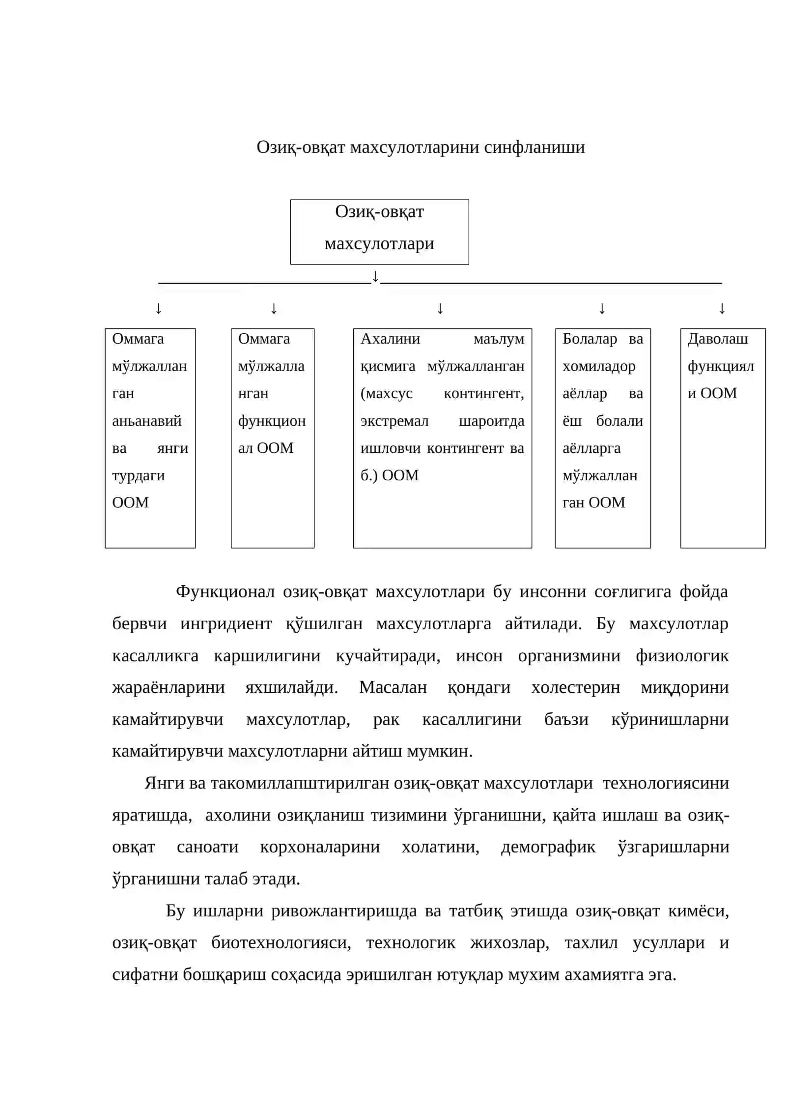 Озиқ-овқат кимёсисини ривожланиш тамойиллари 3