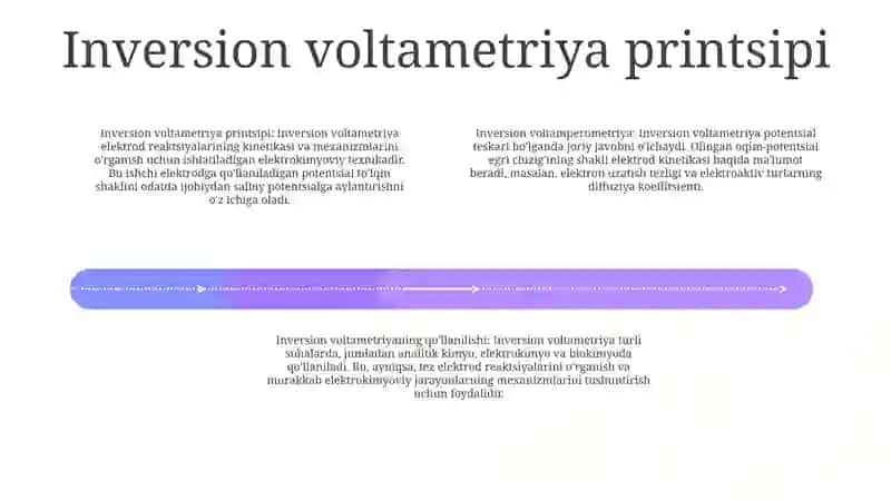 Inversion Voltamperometriya 3