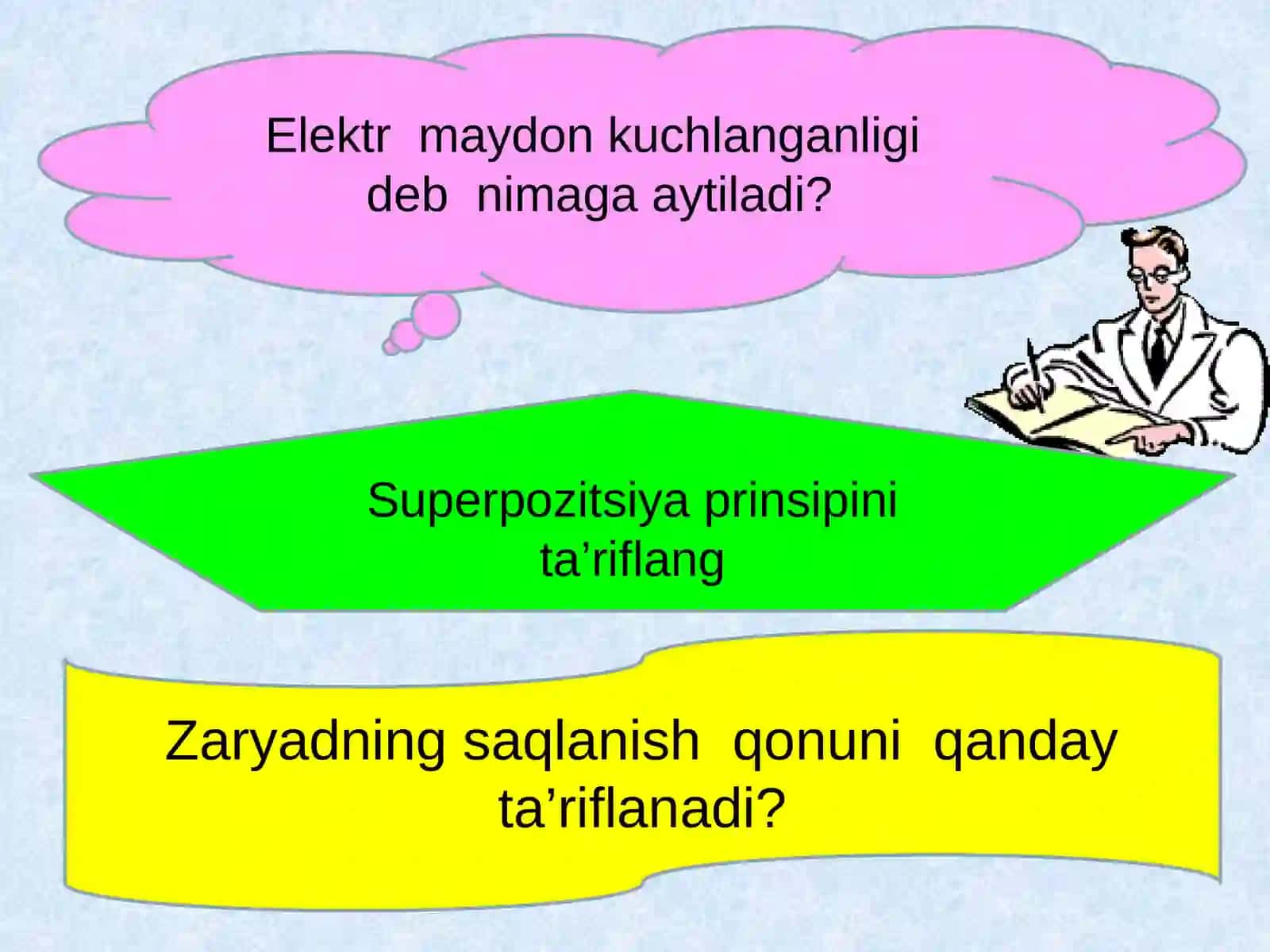 10-sinf Fizika fanidan ochiq dars ishlanma. Elektrostatik maydonning energetik xarakteristikasi 3