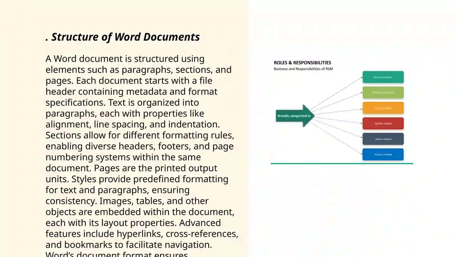Structure of Word Documents 3