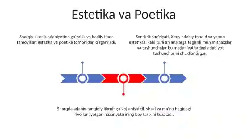 Adabiy-tanqidiy fikrlar taraqqiyoti 3