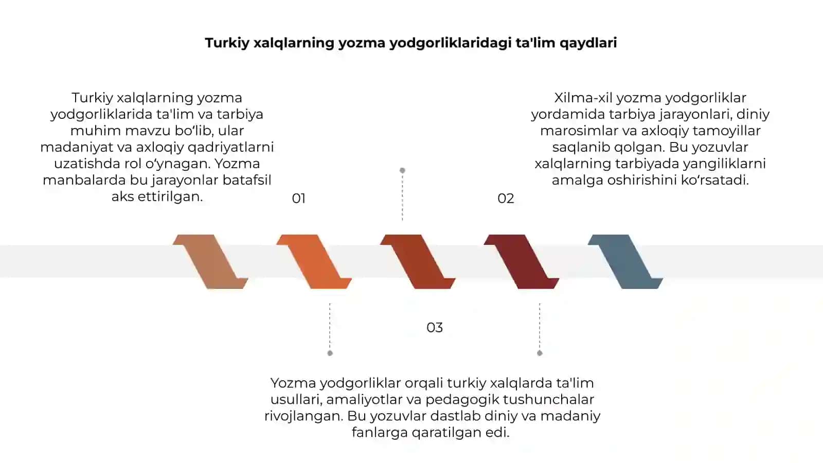 Turkiy xalqlarning yozma yodgorliklaridagi ta'lim va tarbiya 3