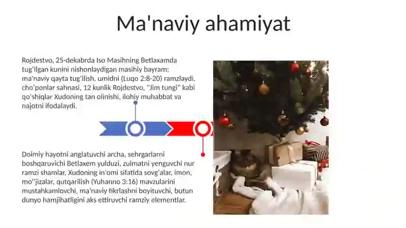 Ma'naviy ahamiyat 3