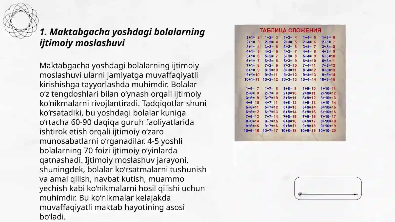 Maktabgacha yoshdagi davrda rivojlanishning ijtimoiy xususiyatlari 3