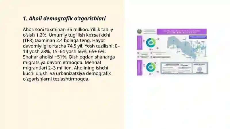 O‘zbekiston Respublikasidagi ijtimoiy o‘zgarishlar 3