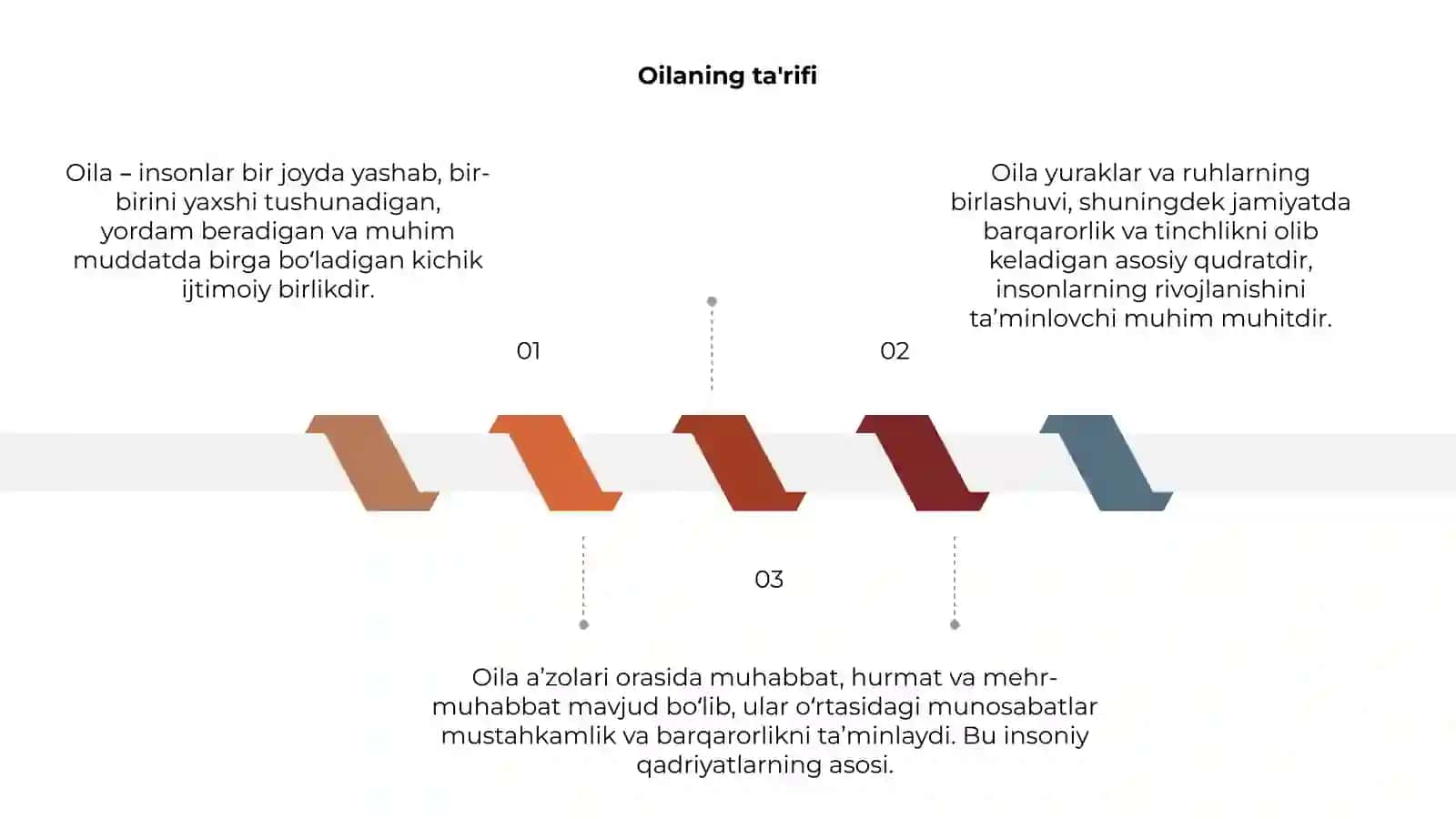 Oila 3