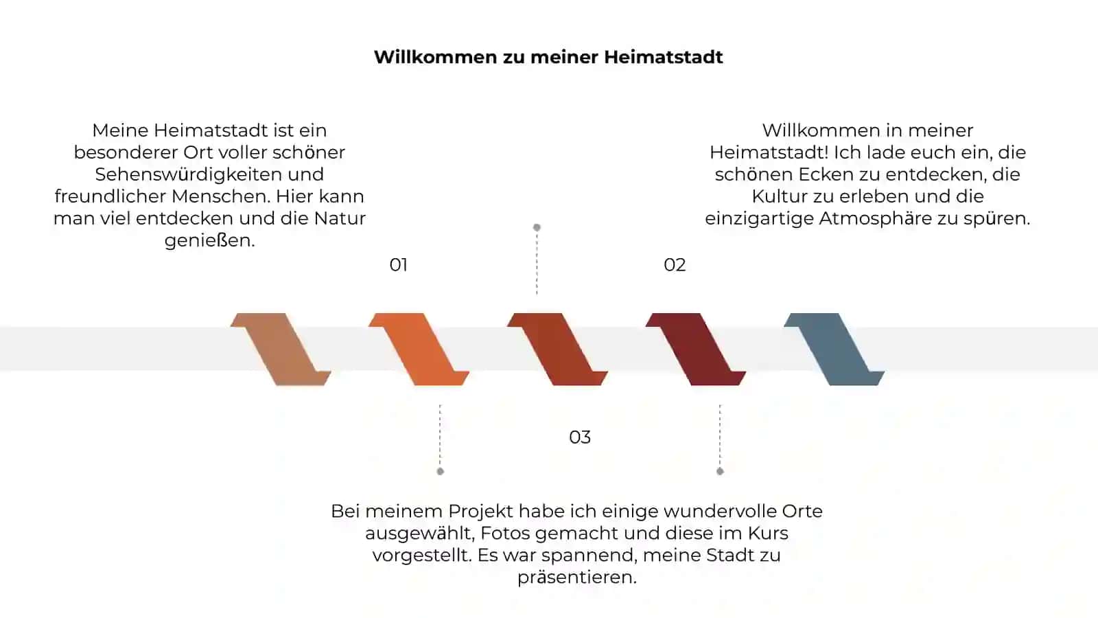 Meine Heimatstadt 3