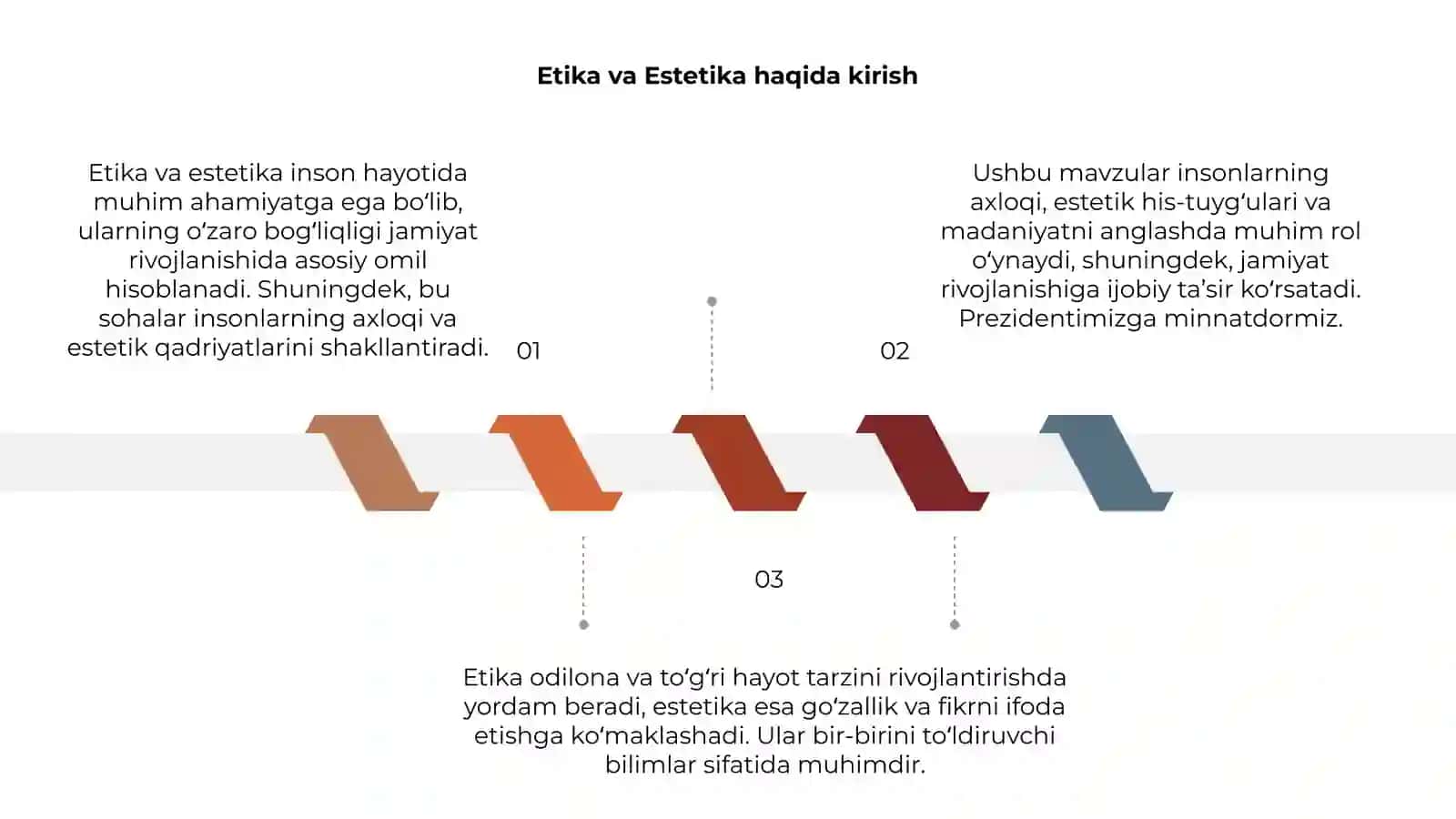 Etika Estetika 3