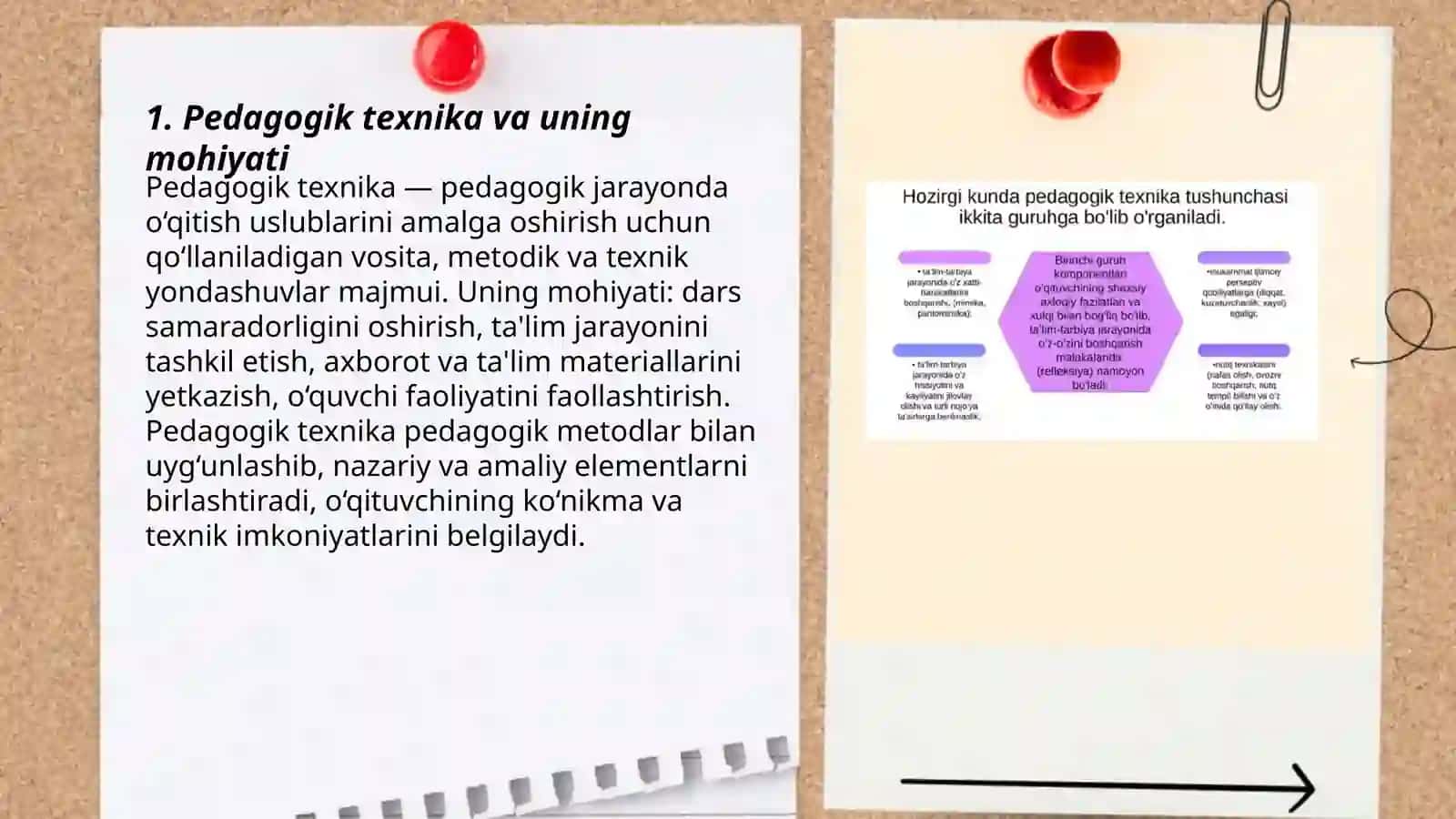Pedagogik texnika va uning tarkibiy qismlari 3