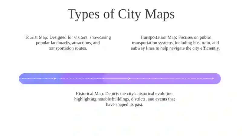 City Map 3
