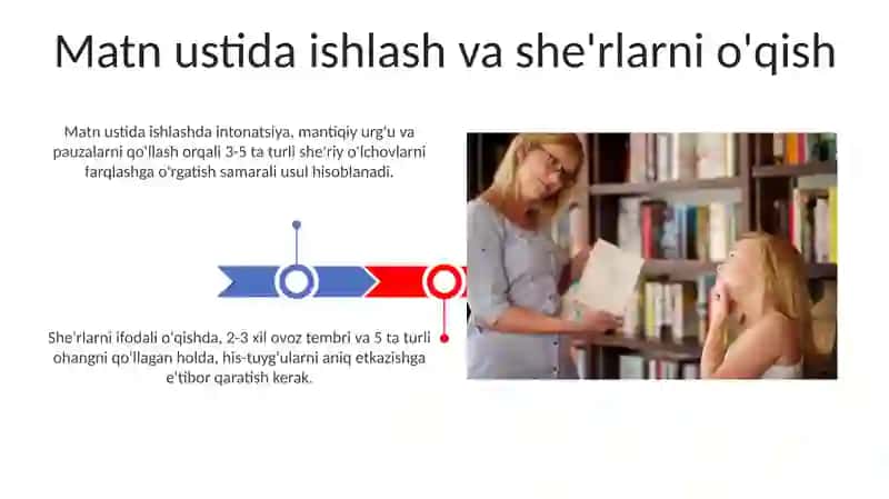 Adabiy talaffuz ustida ishlash 3