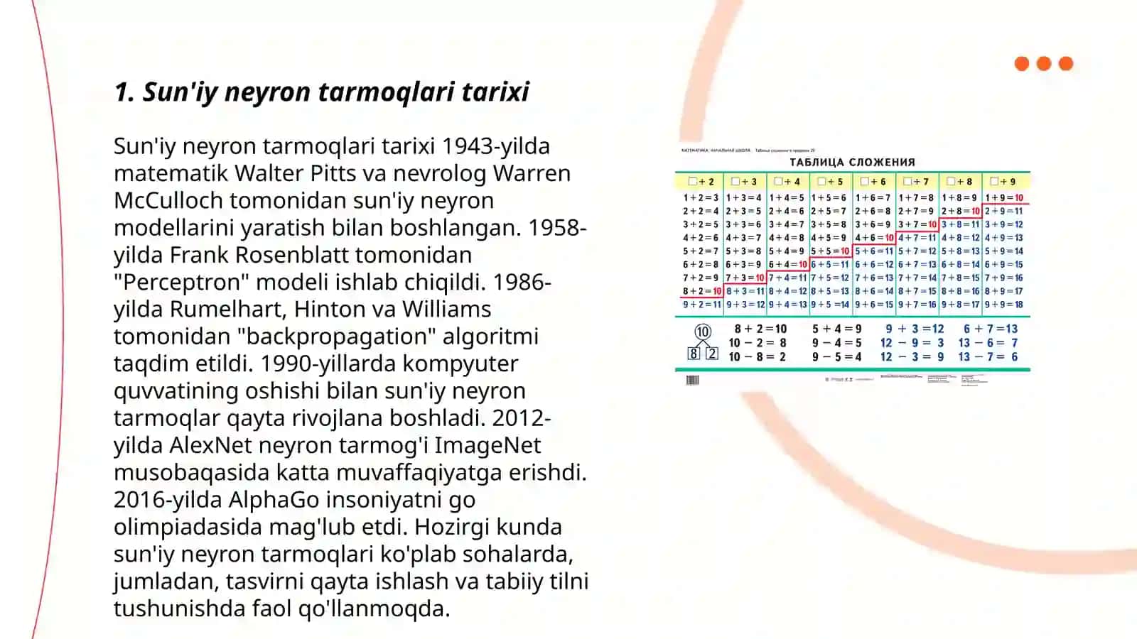Sun'iy neyron tarmoqlari tarixi 3