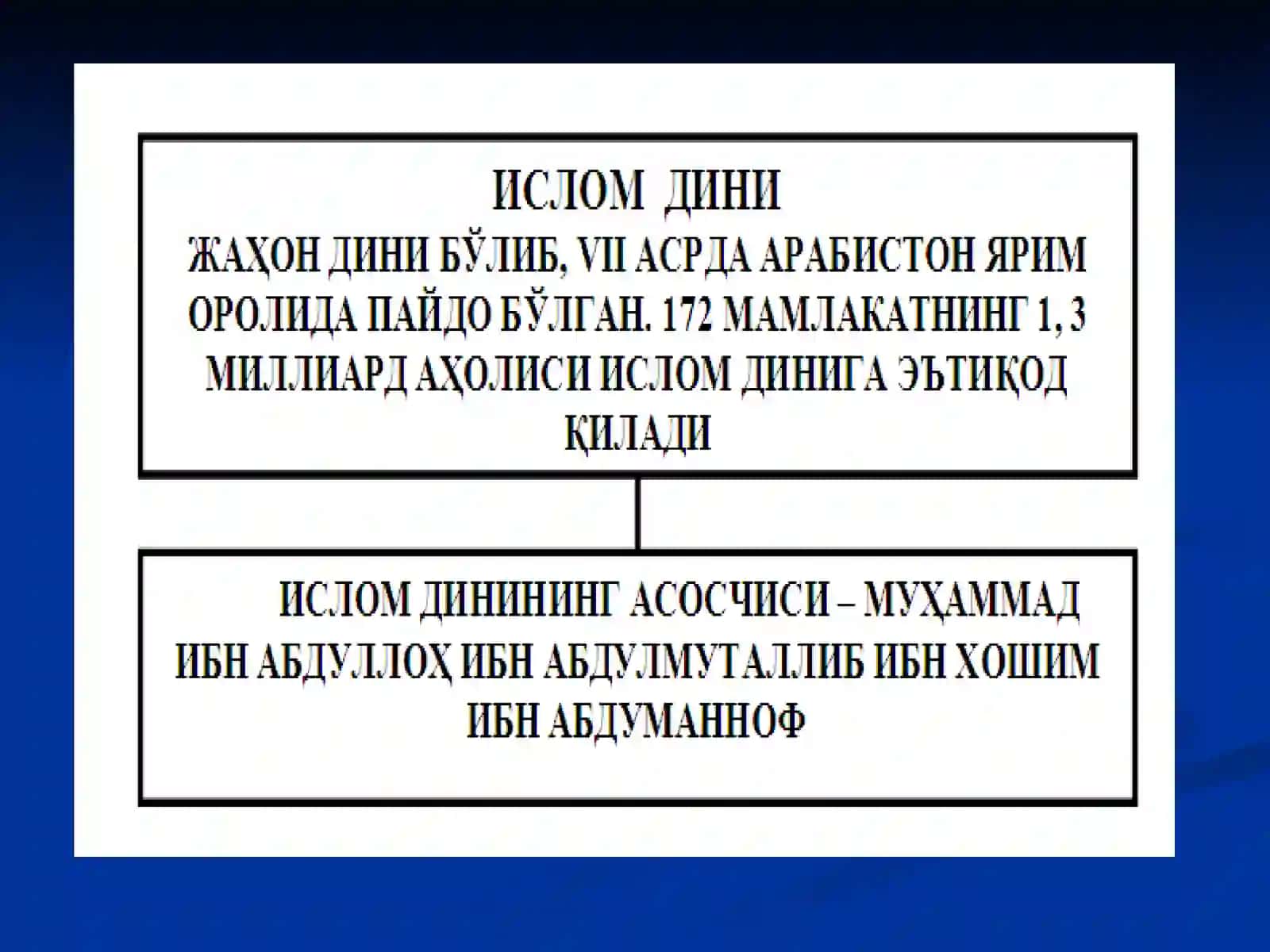Ислом тарихини ўқитишнинг методологик асослари 3