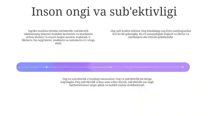 Falsafiy Antropologiya 3
