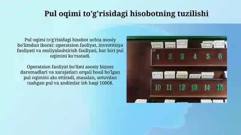 Pul oqimi to'g'risidagi hisobotning tuzilish 3