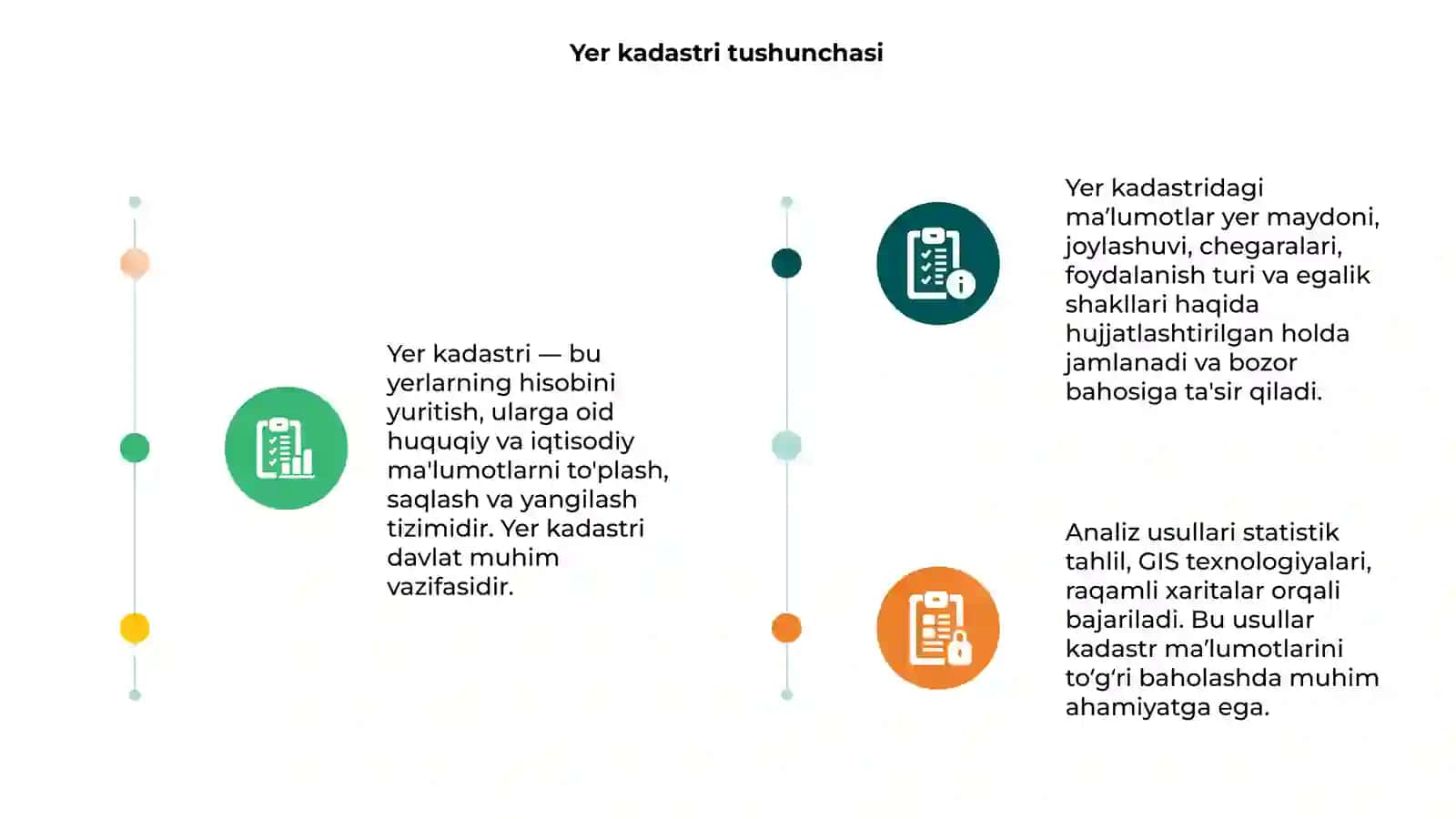 Yer kadastrining maʼlumotlarini taxlil qilish usullari 3
