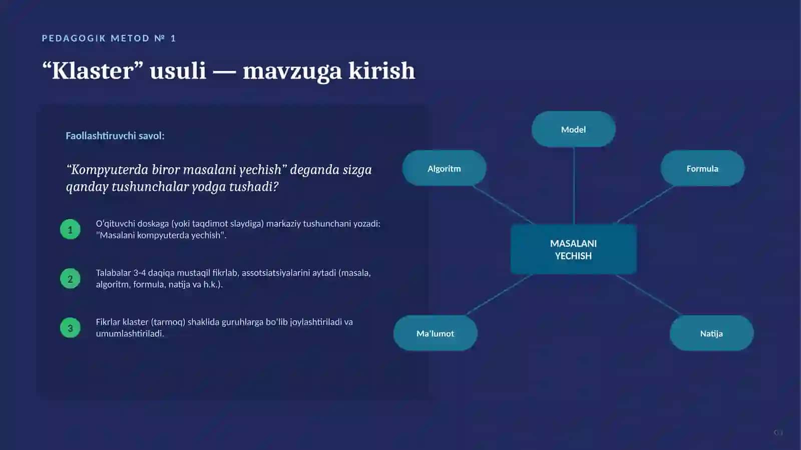Masalalarni kompyuterda yechish bosqichlari 3