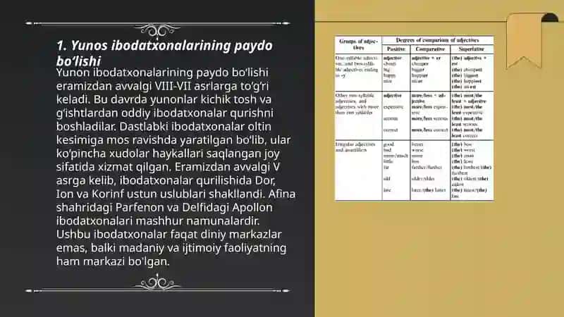 Yunon ibodatxonalarining tiplari, ularning tuzilishining qiyosiy taxlili 3