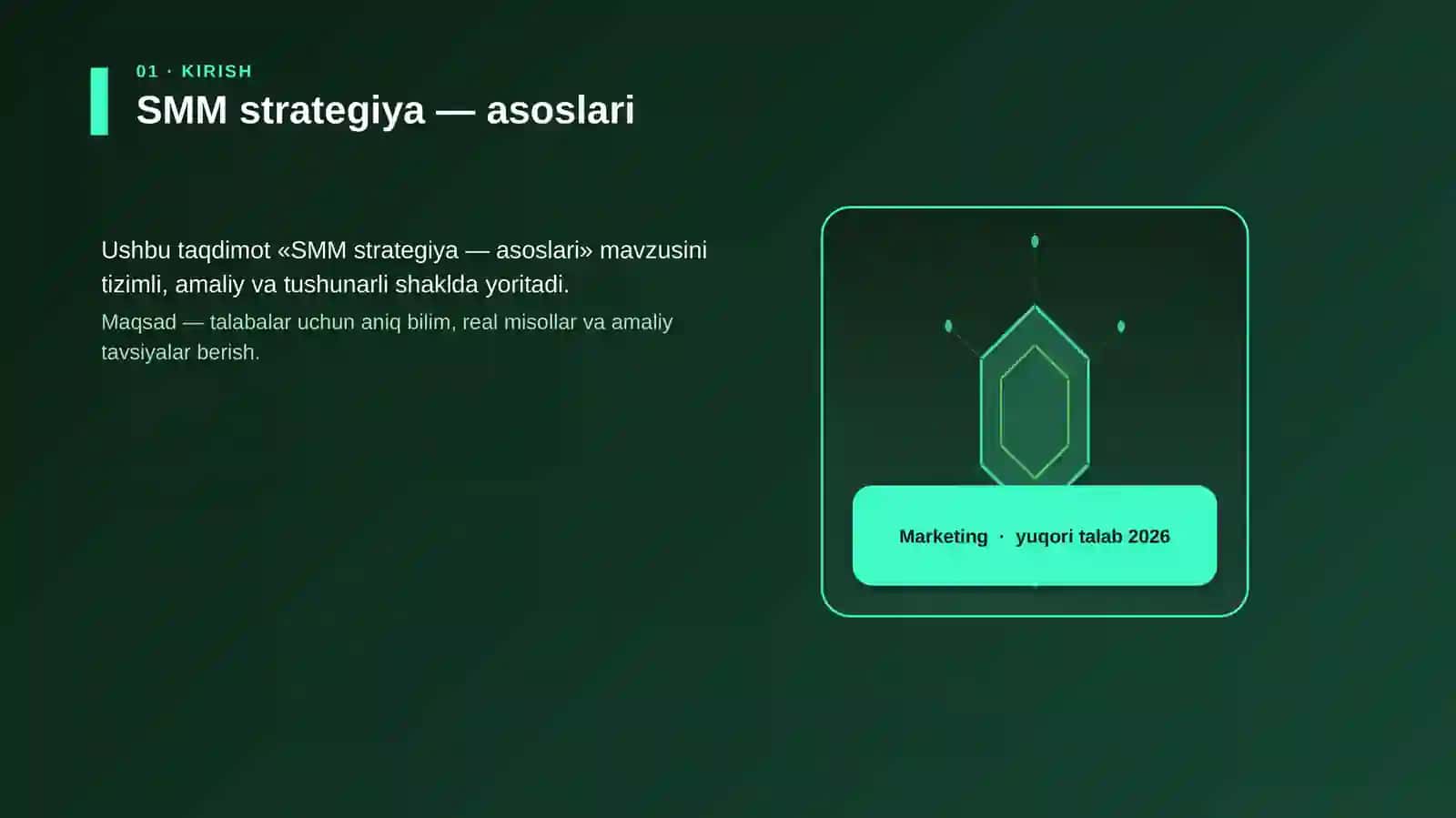 SMM strategiya — asoslari 3