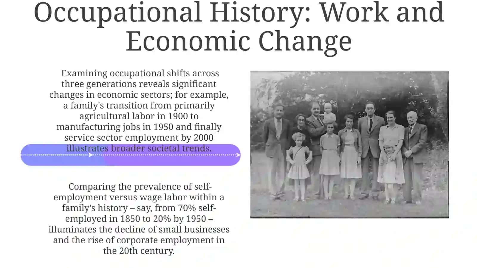 Family  history  and social  history 3