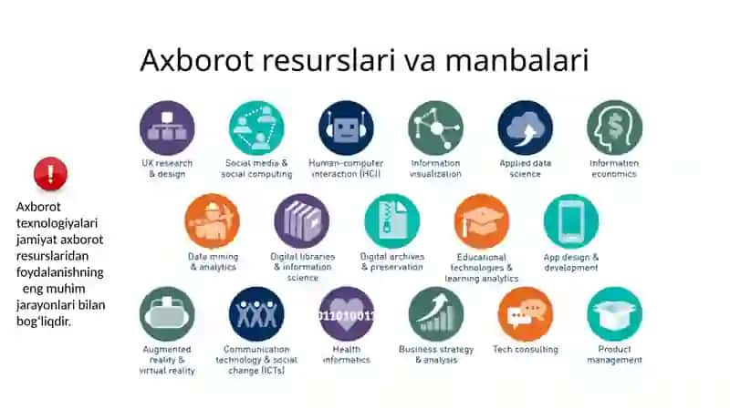 Raqamli iqtisodiyotda axborot texnologiyalarining roli 3