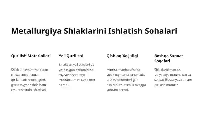 Metallurgiya shlaklari asosida bog'lovchi materiallar ishlab chiqarish. Shlakli portlandsement 3