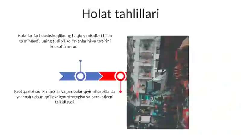 Faol Qashshoqlikning Namoyon Bo'lishi 3