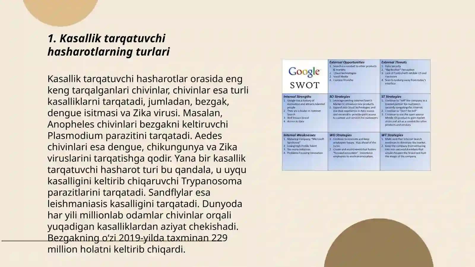 Kasallik tarqatuvchi hasharotlar SWOT tahlil qilish 3