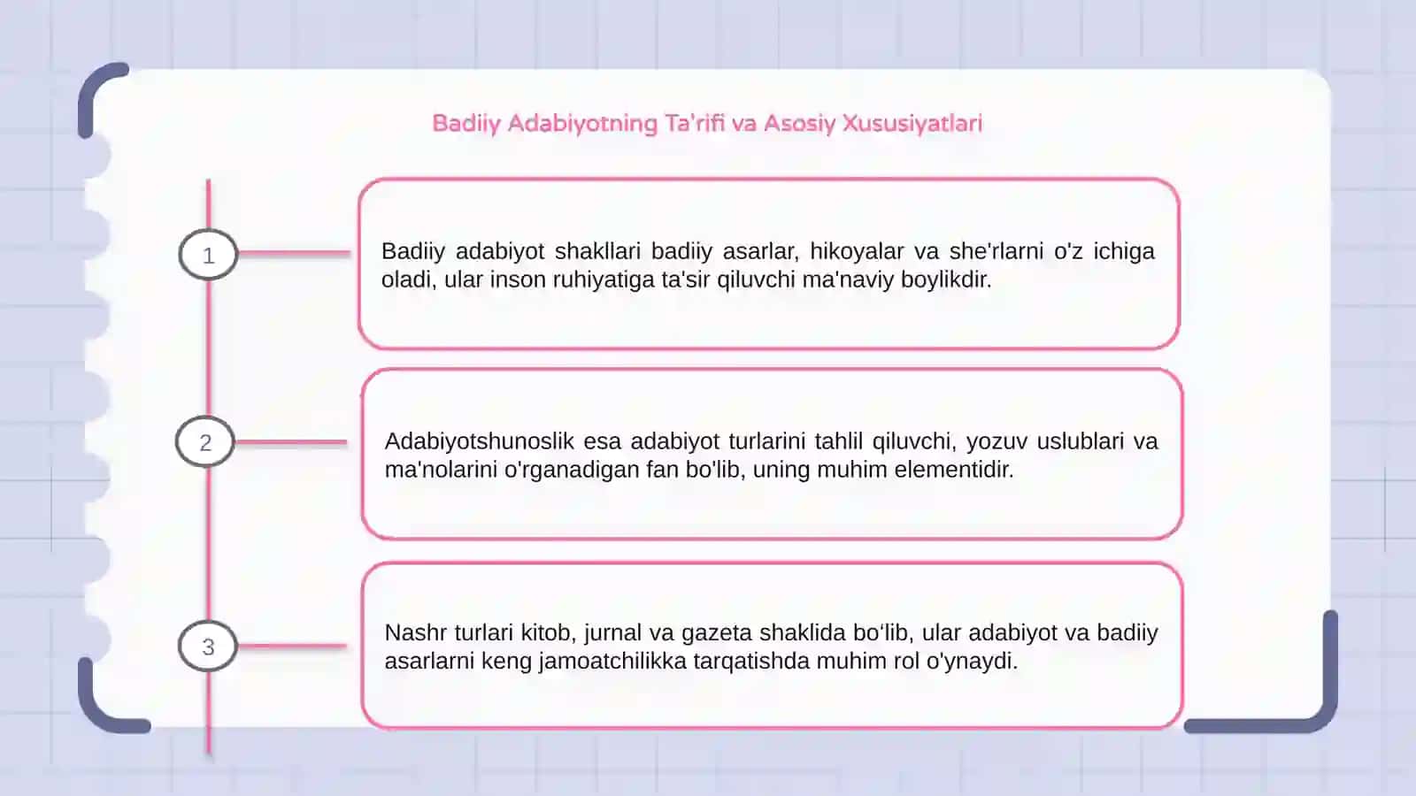 Badiiy adabiyot va adabiyotshunoslikka oid nashr turlari va tiplari 3
