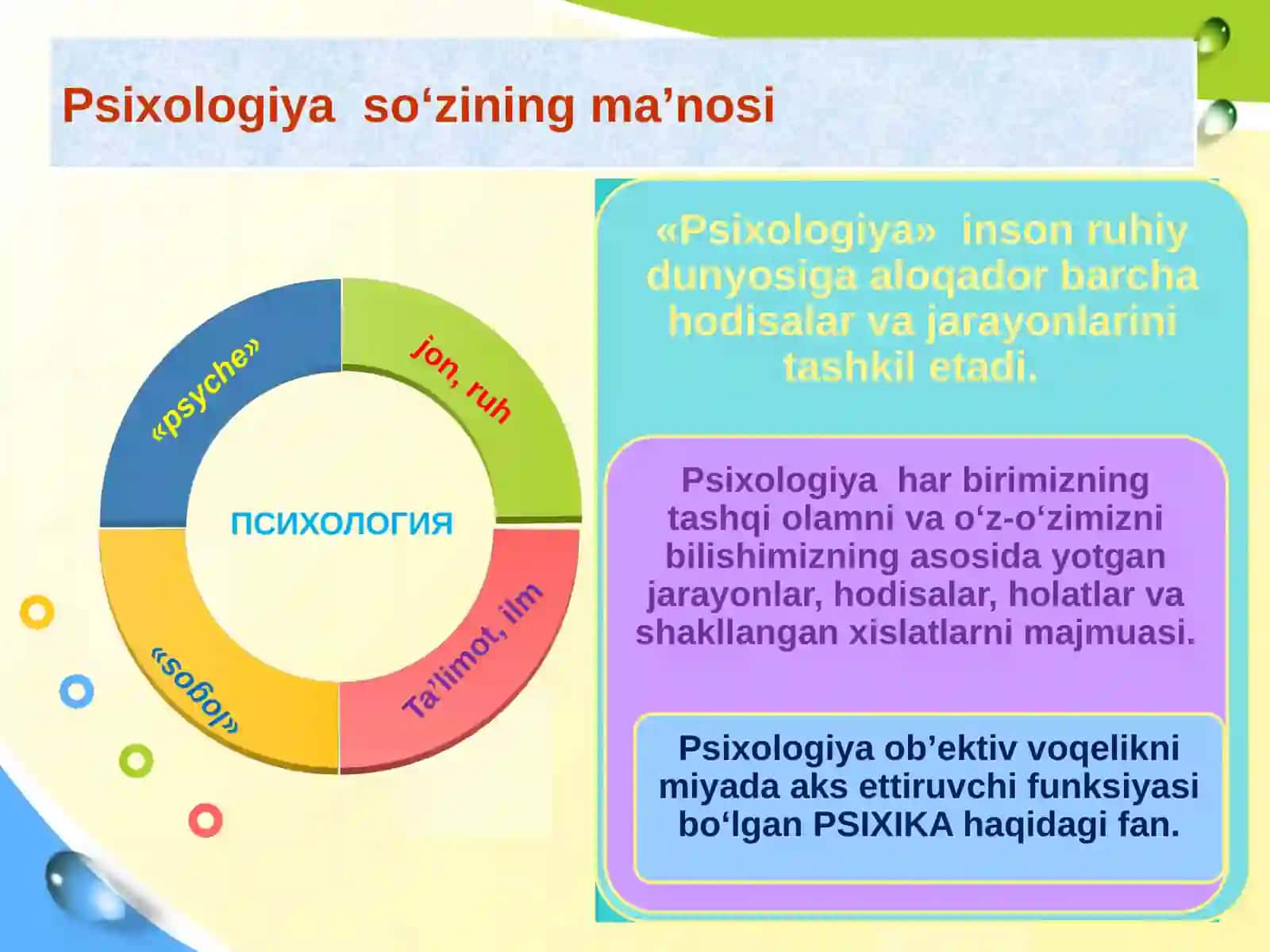 Umumiy psixologiya tarixi va bosqichlari 3