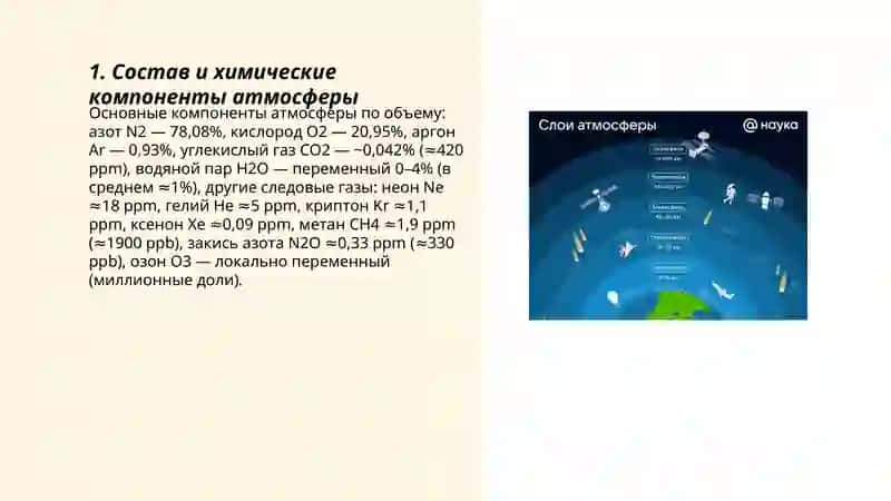 Атмосфера 3