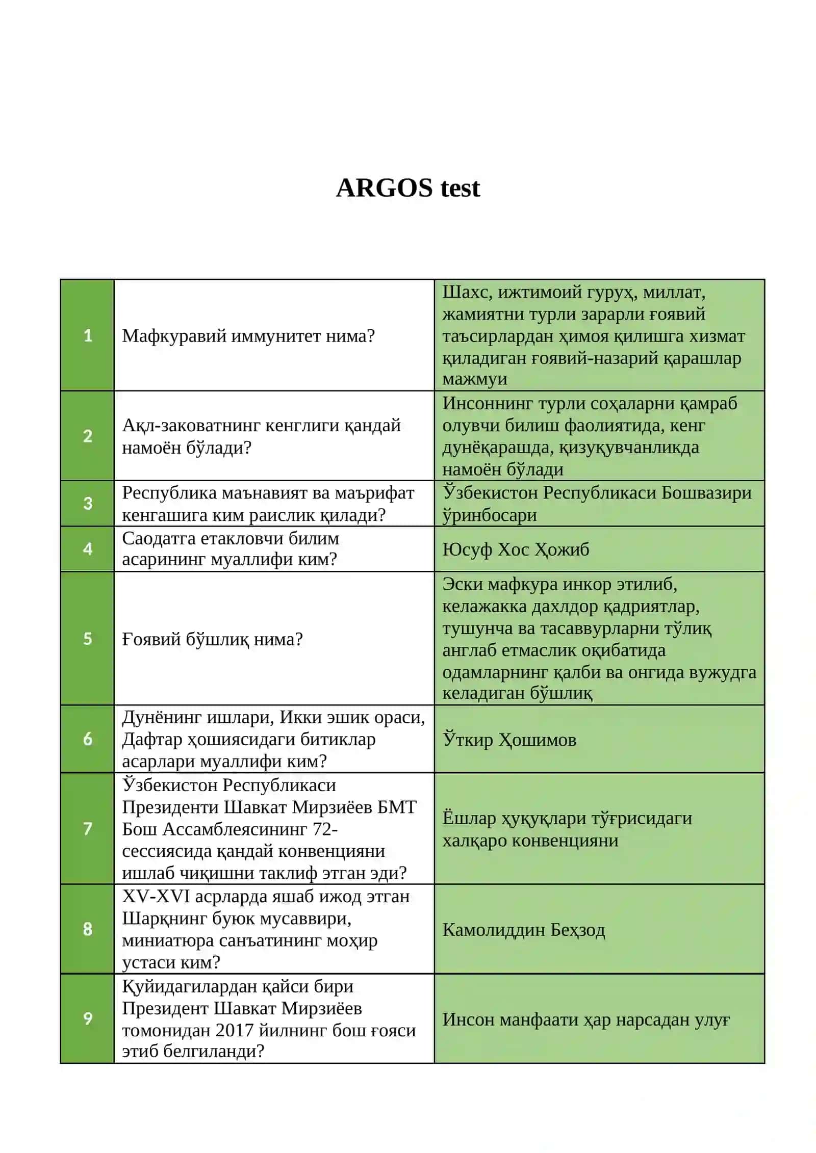 Argos test javoblari ENG yangi 3