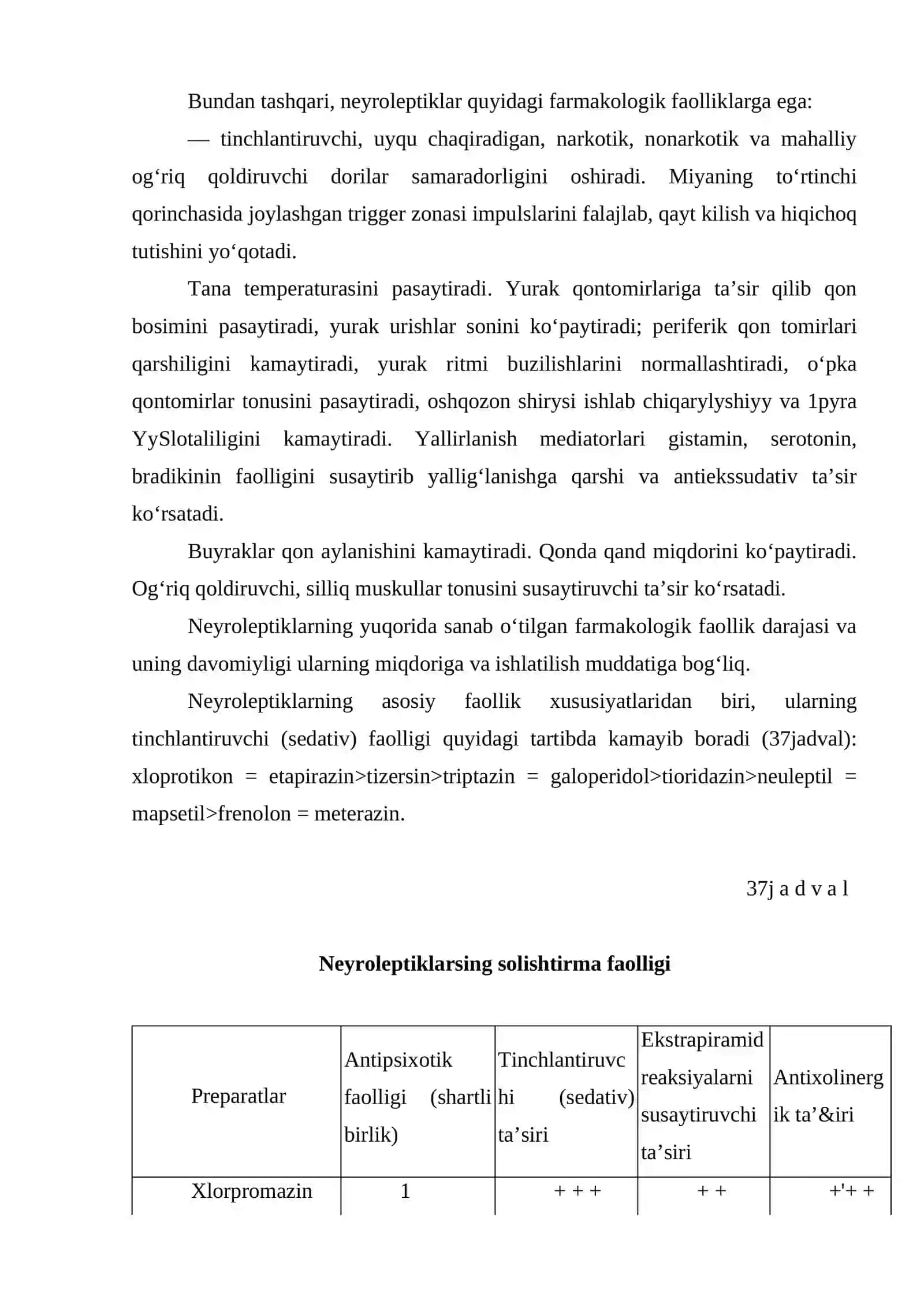 Psixotrop dori vositalarining klinik va farmakologik tavsifi 3