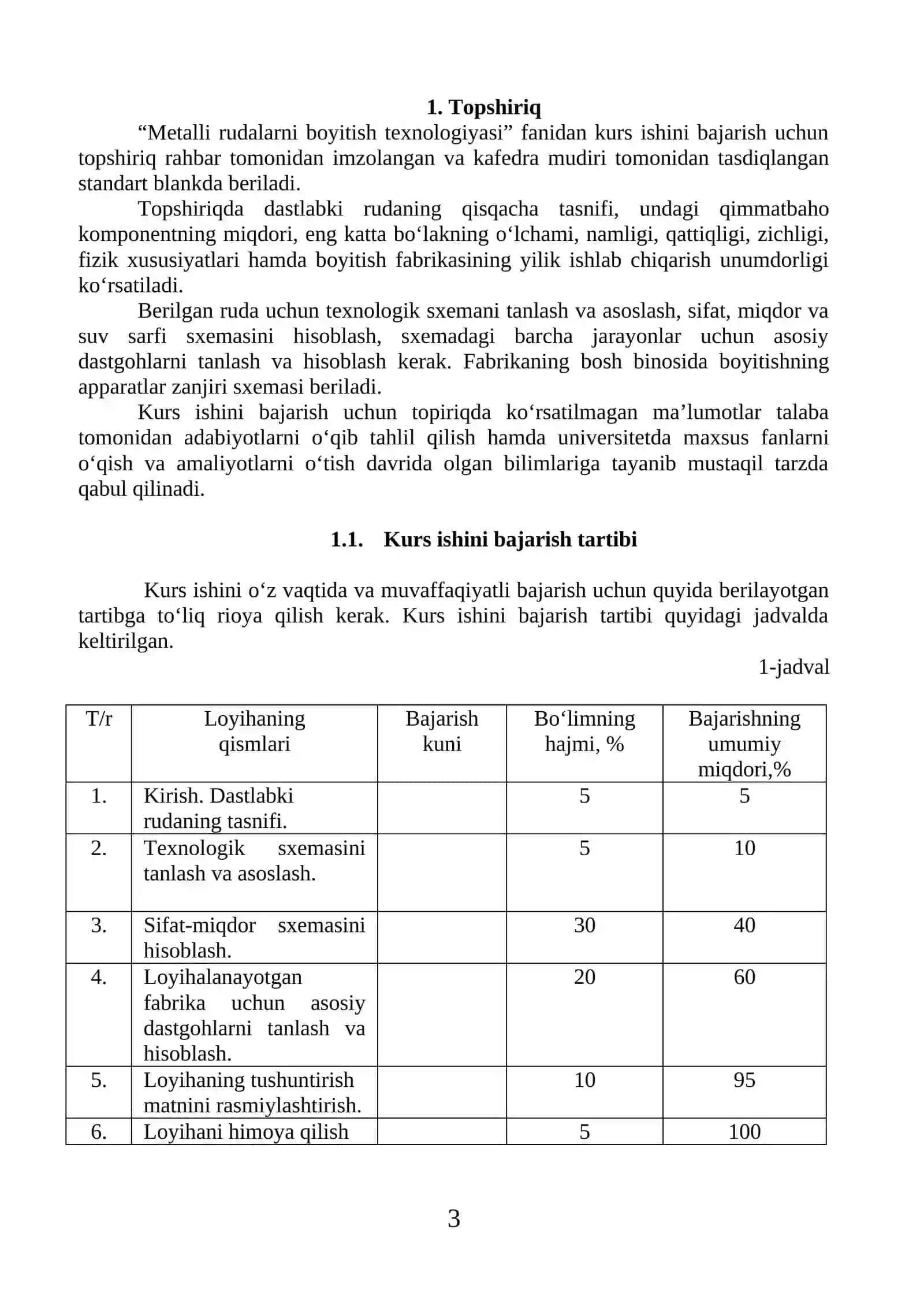 Metalli rudalarni boyitish texnologiyasi 3