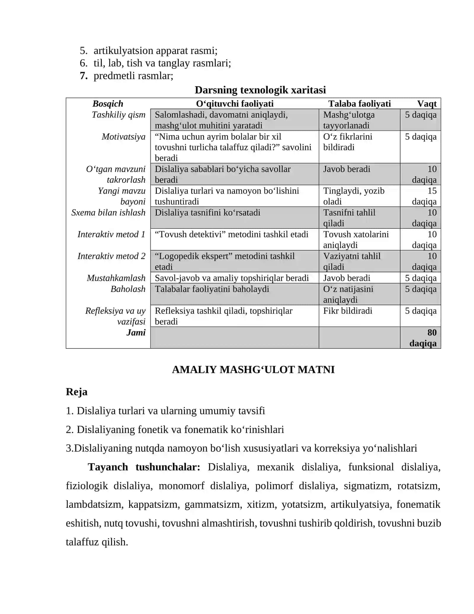 Dislaliya turlari va uning namoyon bo‘lishi xususiyatlari 3