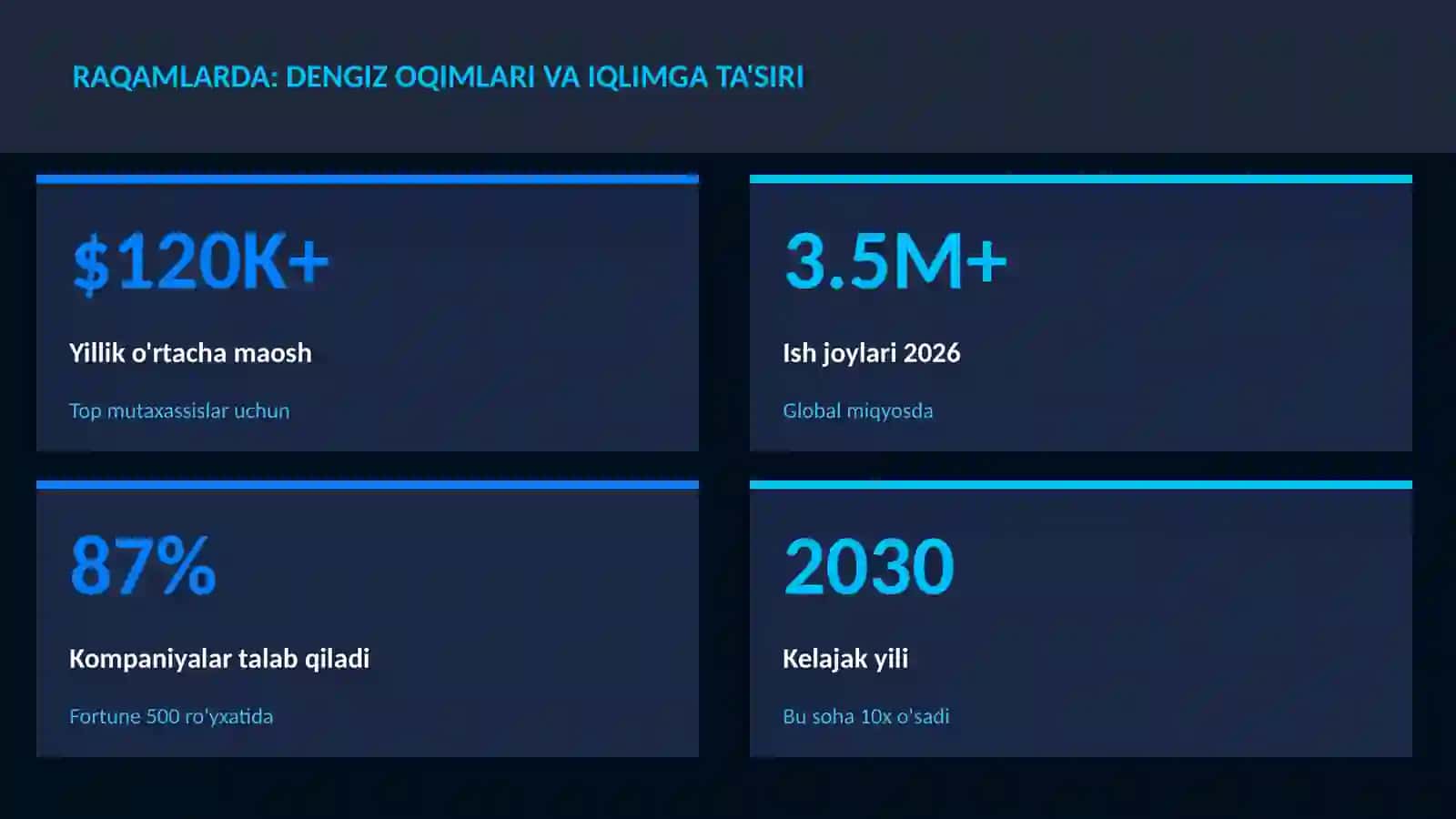 Dengiz oqimlari va iqlimga ta'siri 3