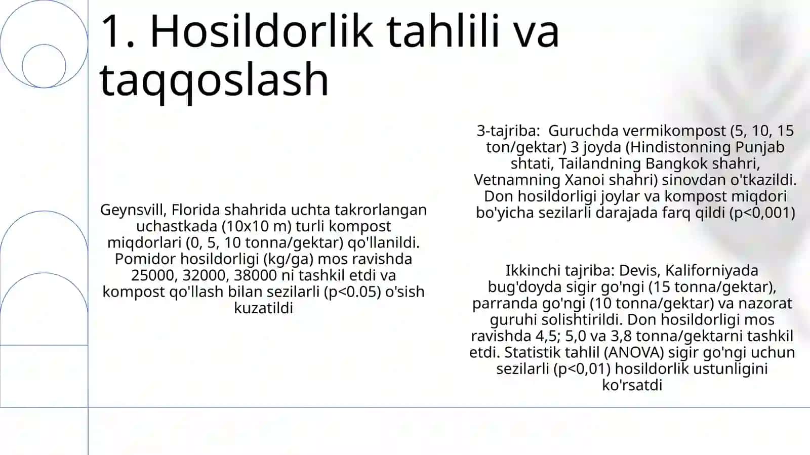 Ekinlarning organik oʻgʻitlar bilan oziqlantirishda olib borilayotgan tajribalar 3