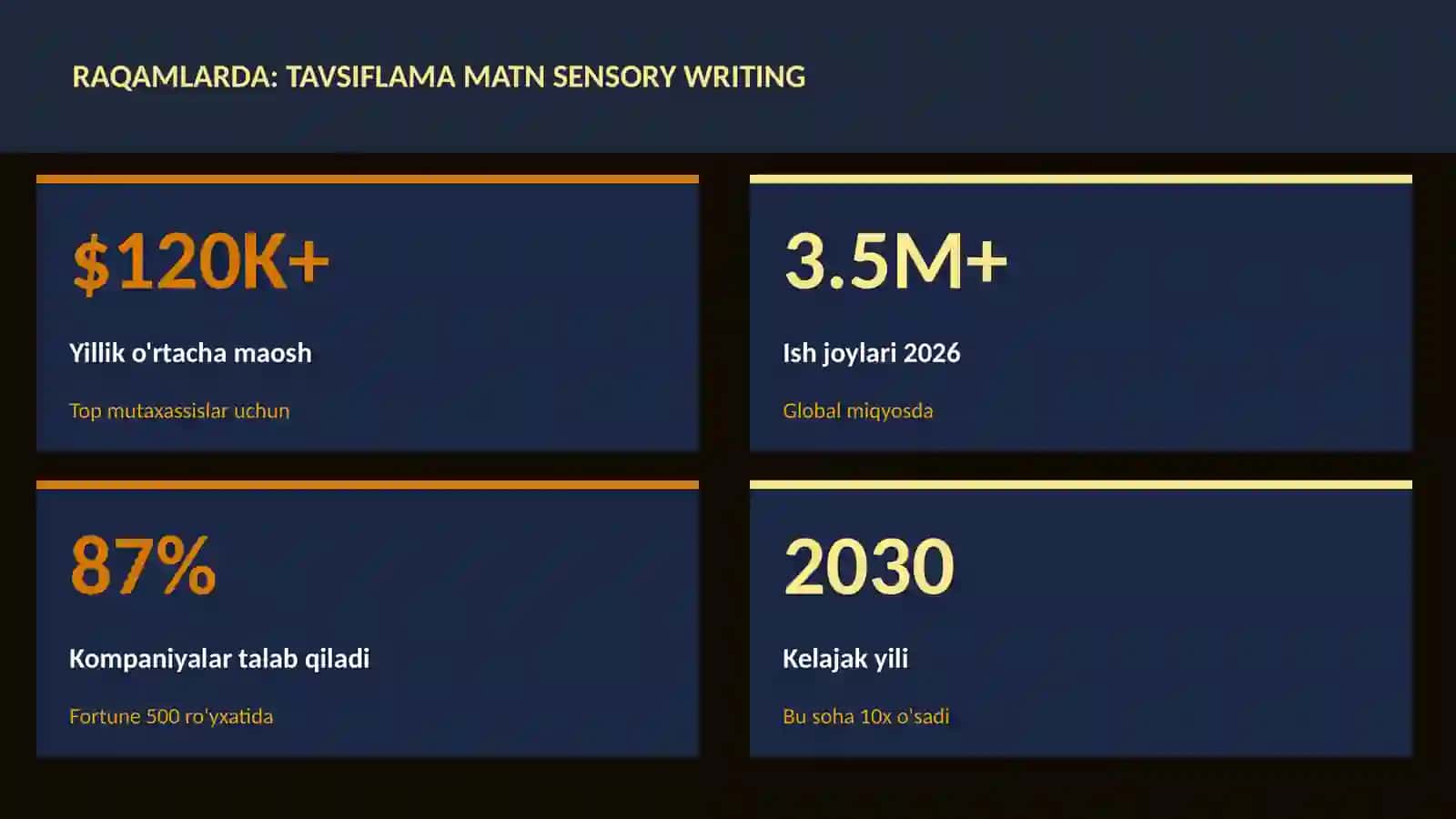 Tavsiflama matn sensory writing 3