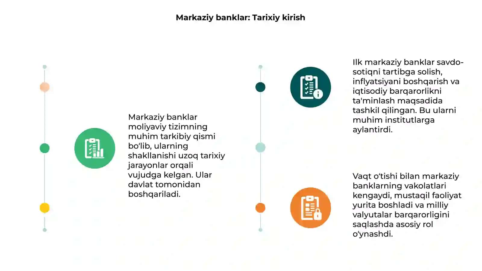 Markaziy banklarning tarixan paydo bo‘lishi shakllanishi va rivojlanishi 3