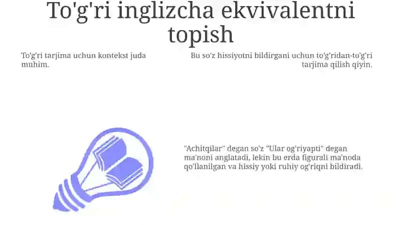 Achitqilar 3