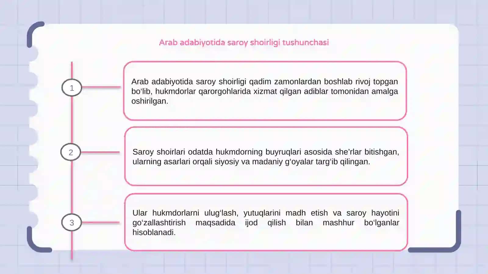 Arab adabiyotida saroy shoirligi 3