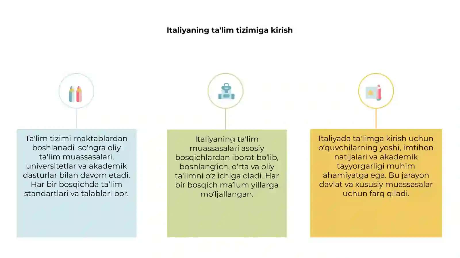 Italiyaning taʼlim muassasalari va bilim berish bosqichlari 3