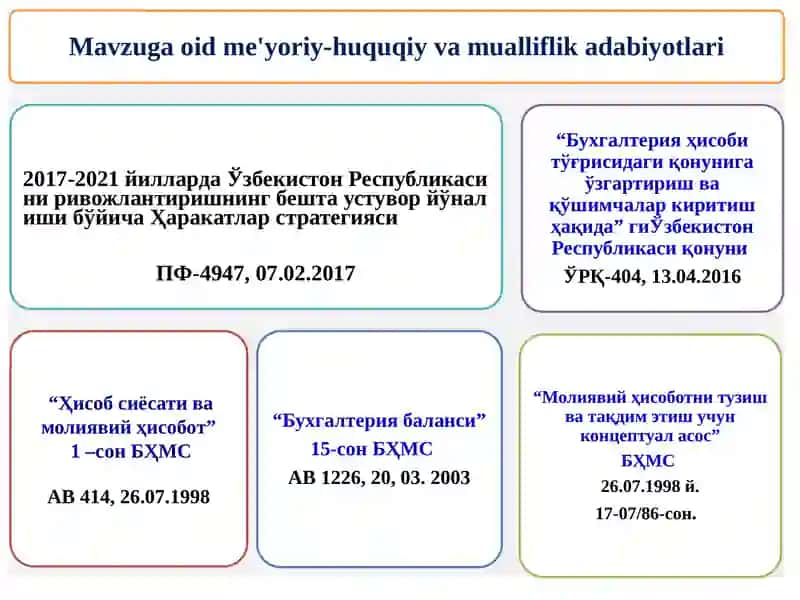 BUXGALTERIYАBALANSI 3