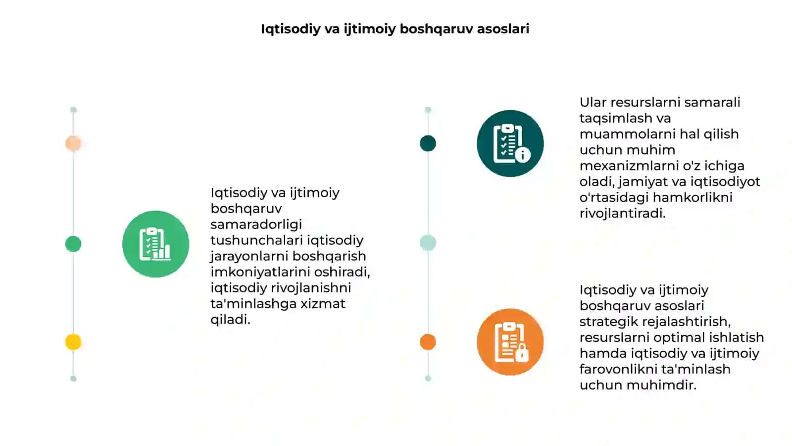 Iqtisodiy va ijtimoiy boshkaruv samaradorligi tushunchalari 3